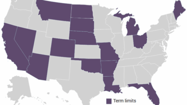 Termed state legislatures