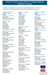 PA Term Limits Pledge Signers 2018