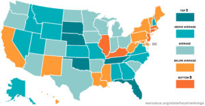 MercatusFiscalHealthMap