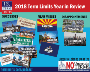 Wins Near Misses and Disappointments for 2018