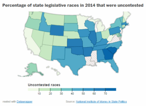 elections are not term limits